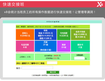 x8酒店管理系統 一體化解決方案，賦能現代酒店與賓館智慧管理